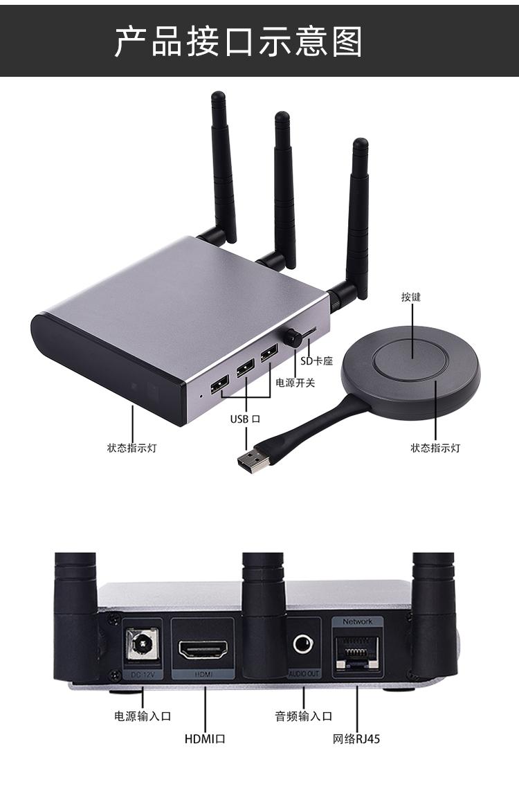 5G穿墙WiFi中继器 提升会议与投屏体验的无线利器